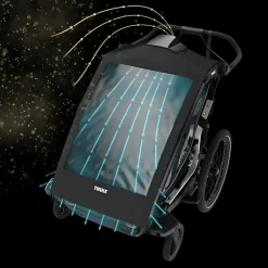 Thule Chariot air purifier cover
