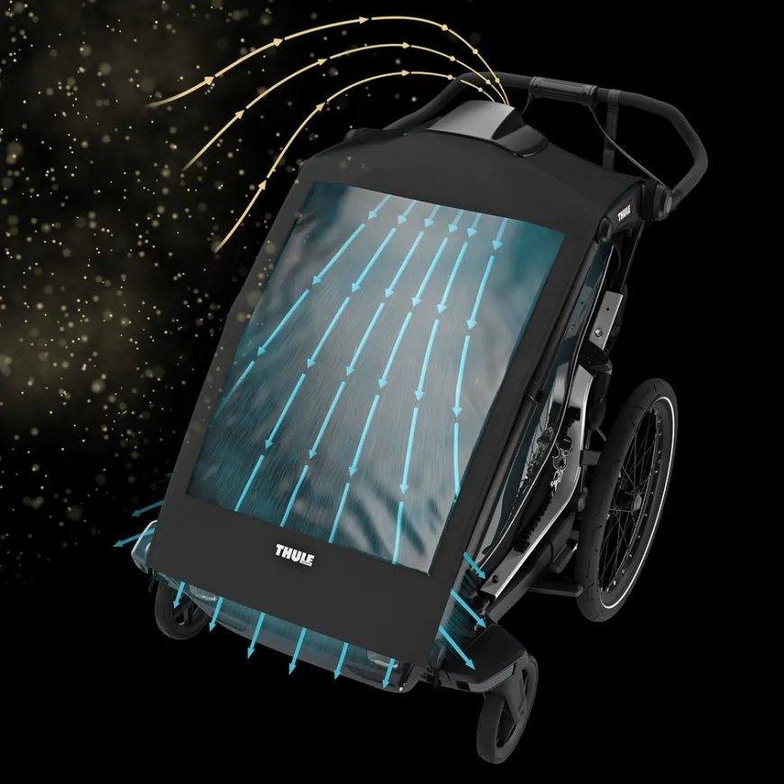 Thule Chariot air purifier cover