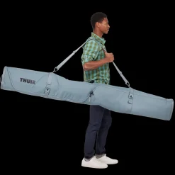 Thule RoundTrip